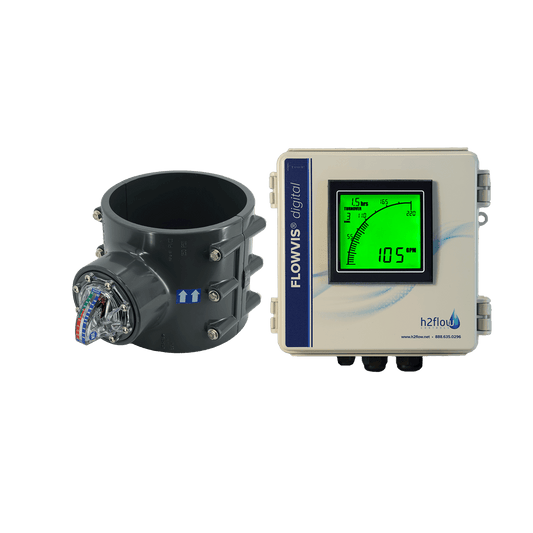 8" FlowVis flow meter, FV-8