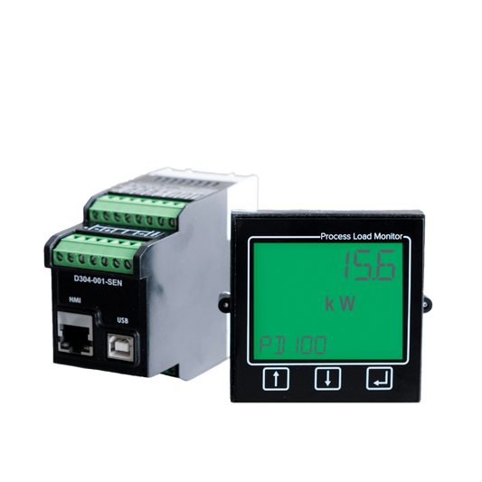 process load monitor